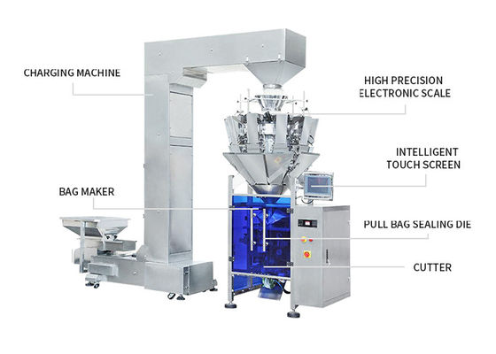 Biscuits Chips Pouch Multihead Weigher Packing Machine 600kg 10 Head