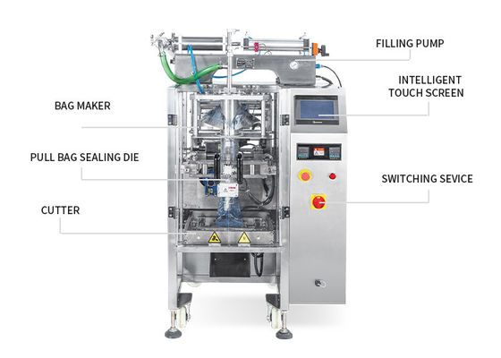 H1700mm 400ml Juice Sachet Automatic Liquid Packing Machine 3 Side Seal