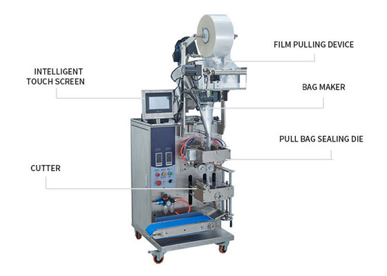 Medicine Fully Automatic Powder Packing Machine 220kg SUS304 1.1kw